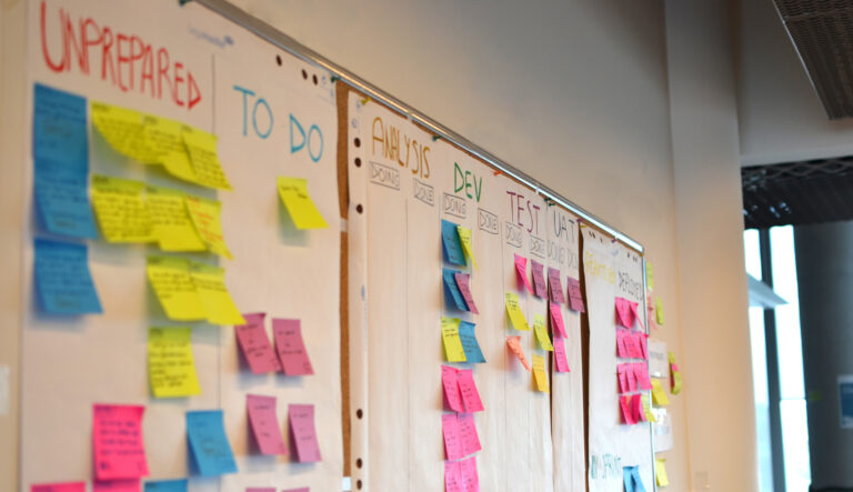 How to Manage Creative Projects with the Kanban Framework Model